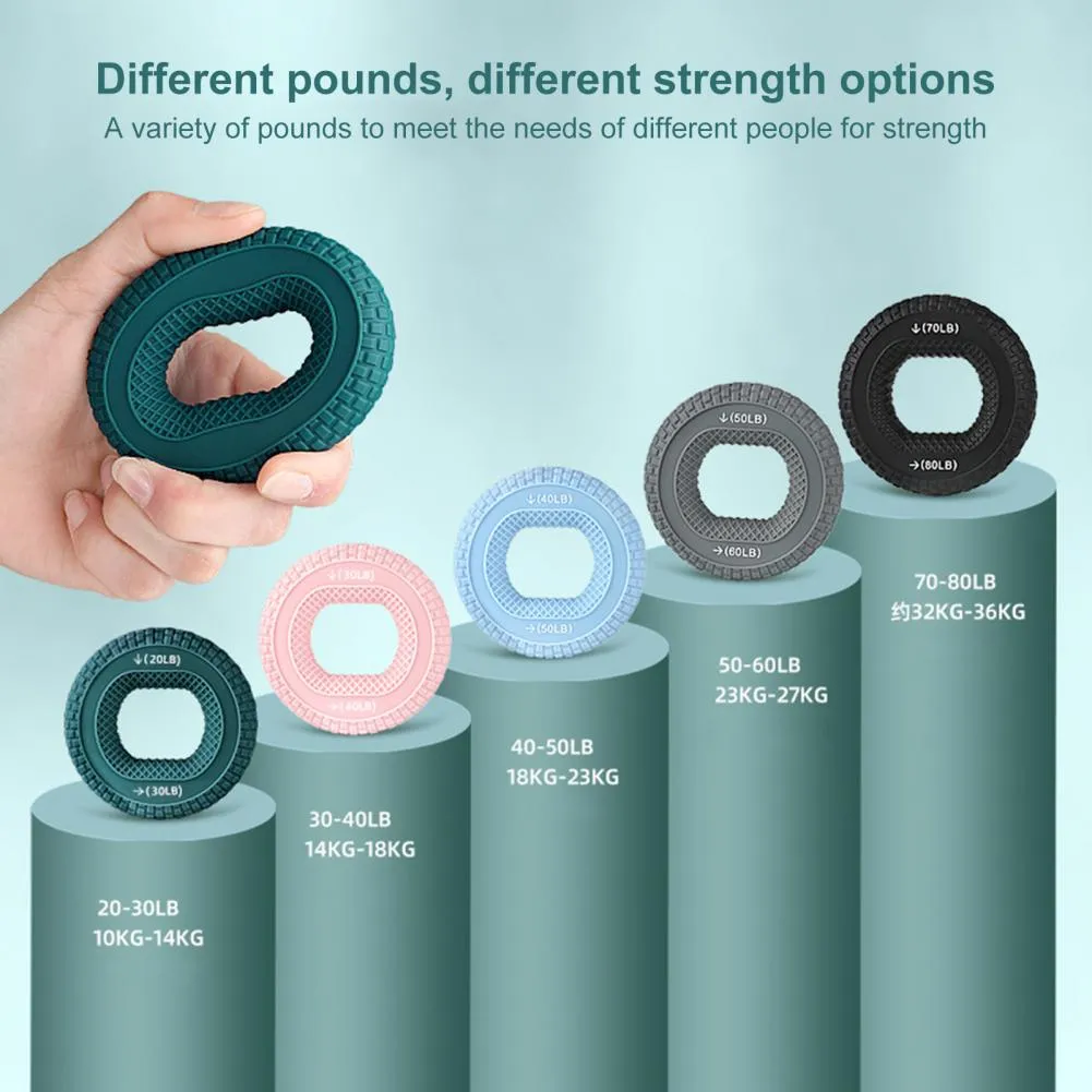 Hand Grip Strengthener, Grip Strength Trainer And Finger