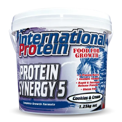 International Protein Synergy Protein