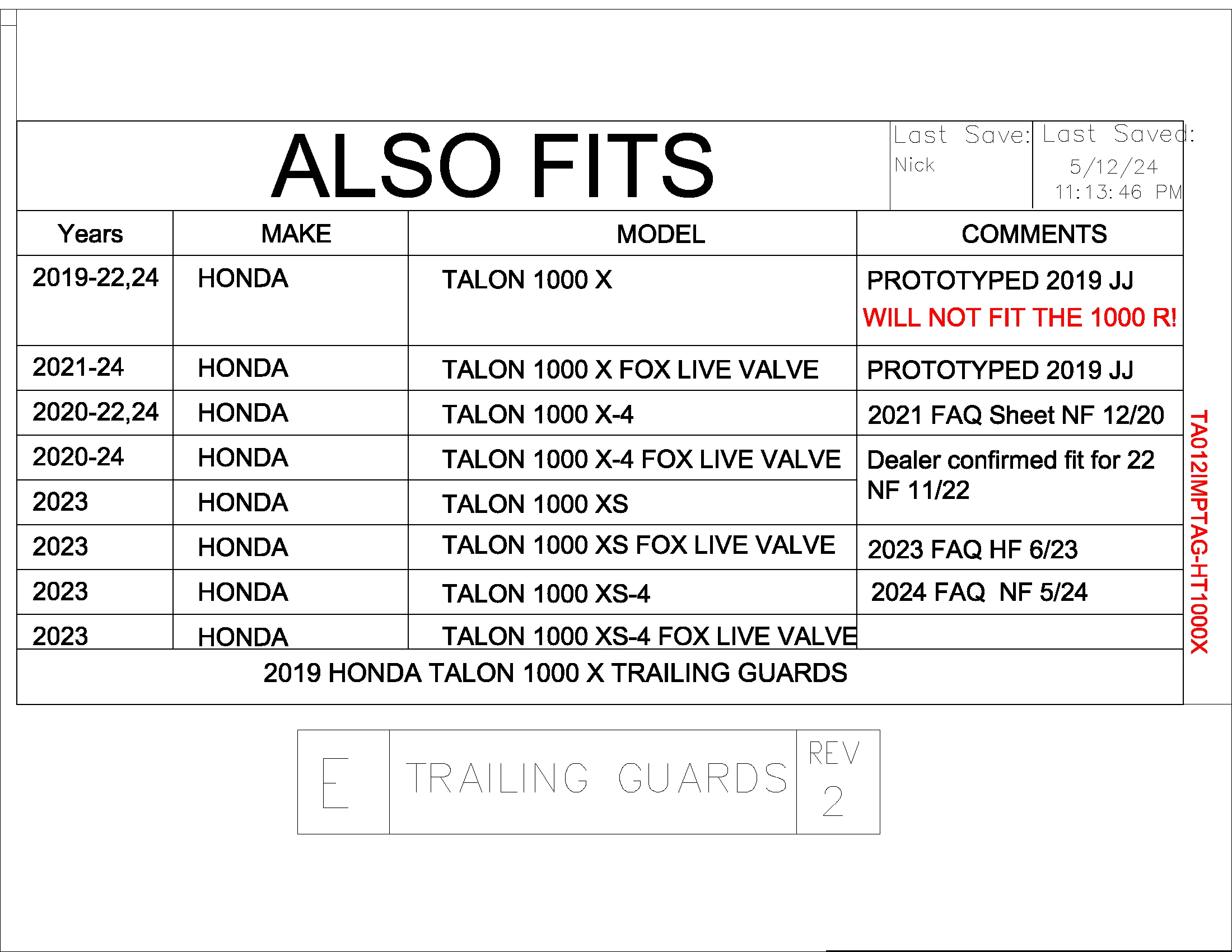 Trail Armor Honda Talon 1000X, Talon 1000X Fox Live Valve, Talon 1000X-4, Talon 1000 X-4 Fox Live Valve, Honda Talon 1000 XS, Talon 1000 XS Fox Live Valve, Talon 1000 XS-4 and Talon 1000 XS-4 Fox Live Valve Trailing Arm Guards