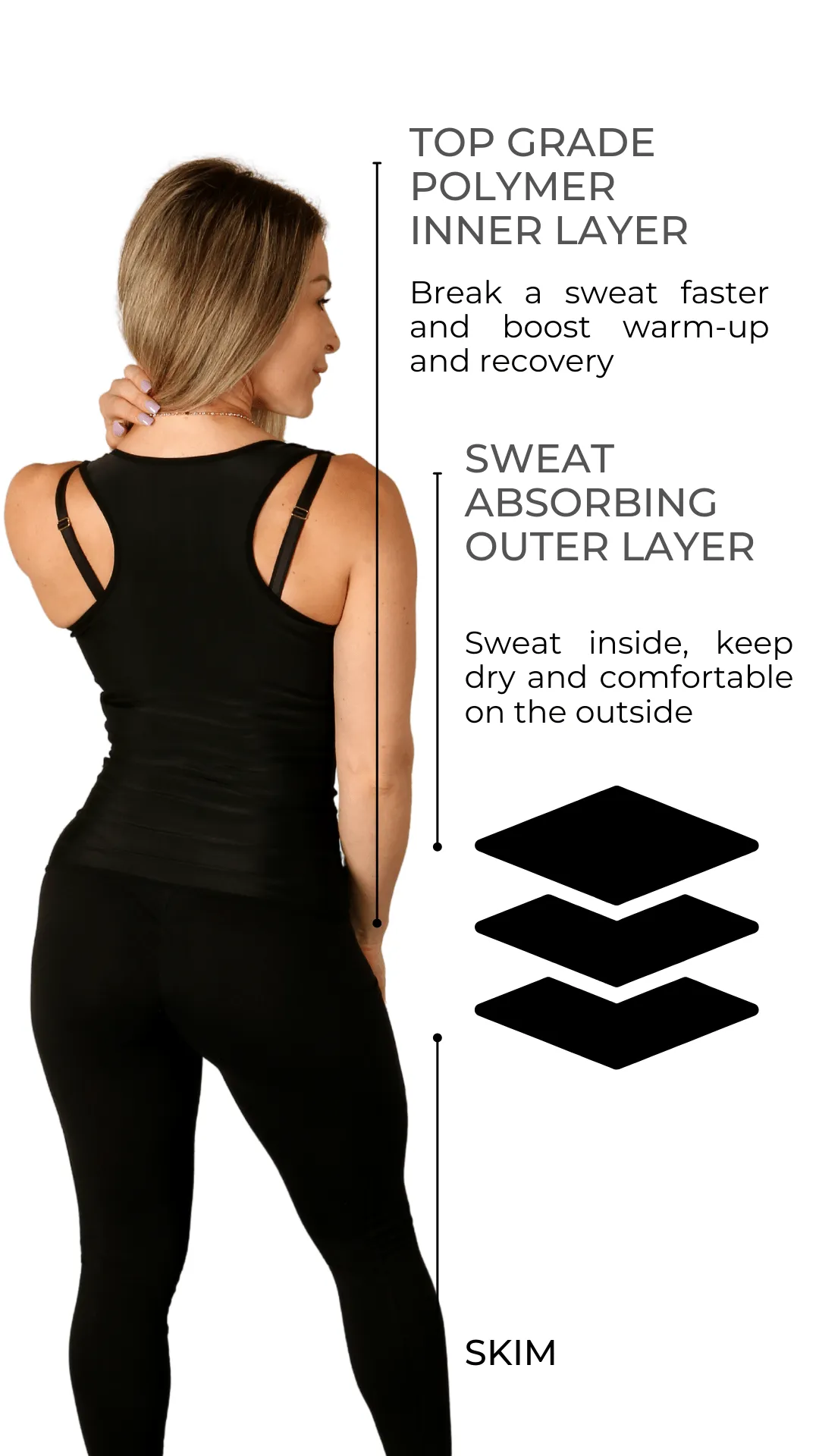Ultimate Sweat Package For Women