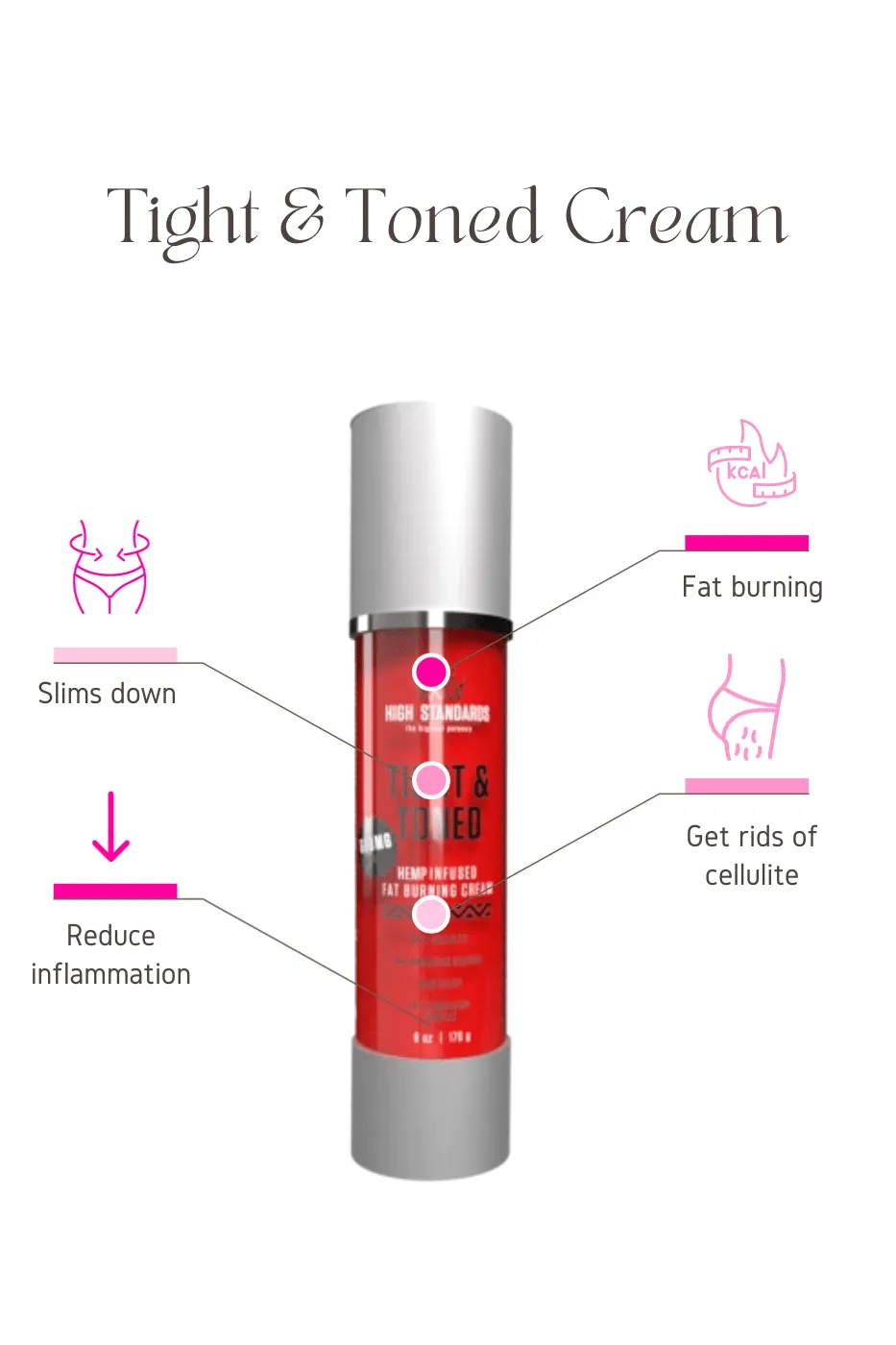 Ultimate Sweat Package For Women